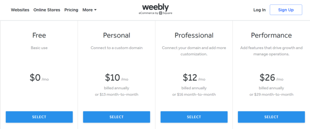 What is the Pricing tiers for these eCommerce Platforms (WooCommerce Vs Weebly)?